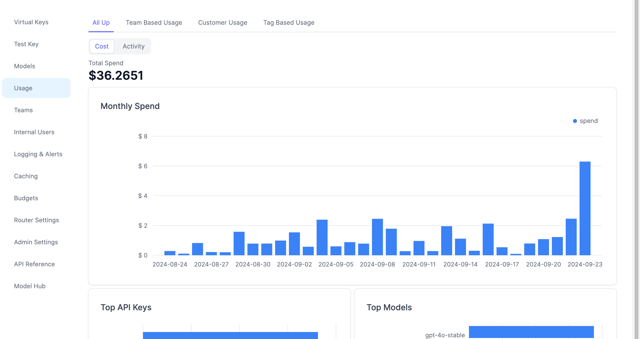 API开放平台——合作定制版